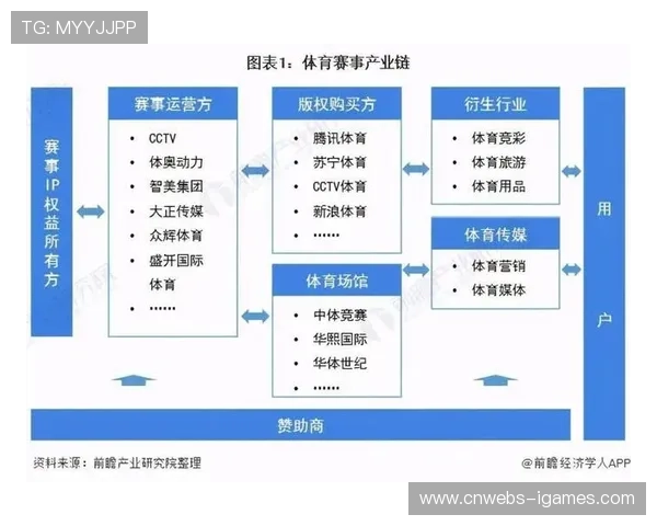 体育法学视角下重大赛事法律保障体系的构建与完善路径研究