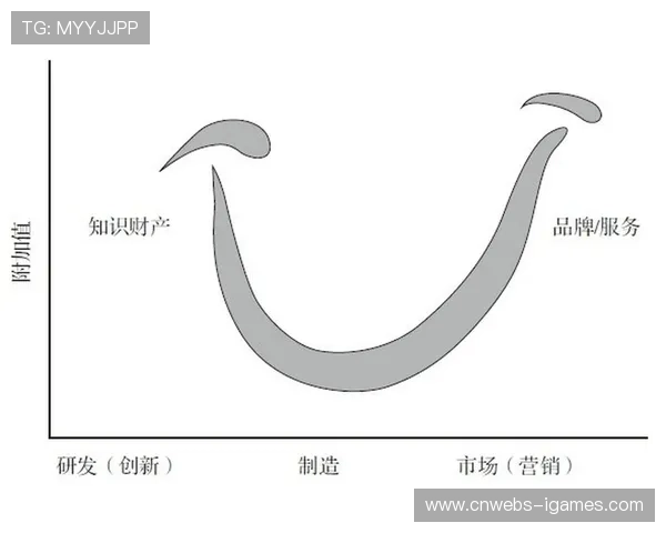 体验经济理念贯彻 增加服务附加值