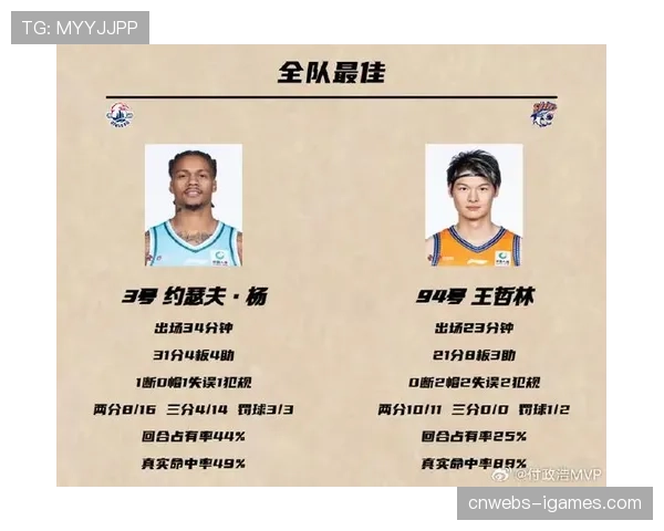 上海爆冷击败新疆扳平总比分，王哲林贡献30+10